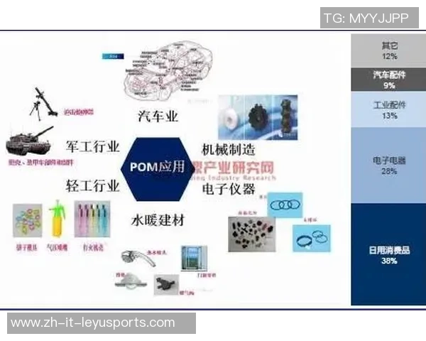 足球保护液的创新应用与市场前景分析探讨