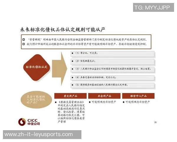 重磅专题：探秘FPX中路突破革新的战术与策略解析